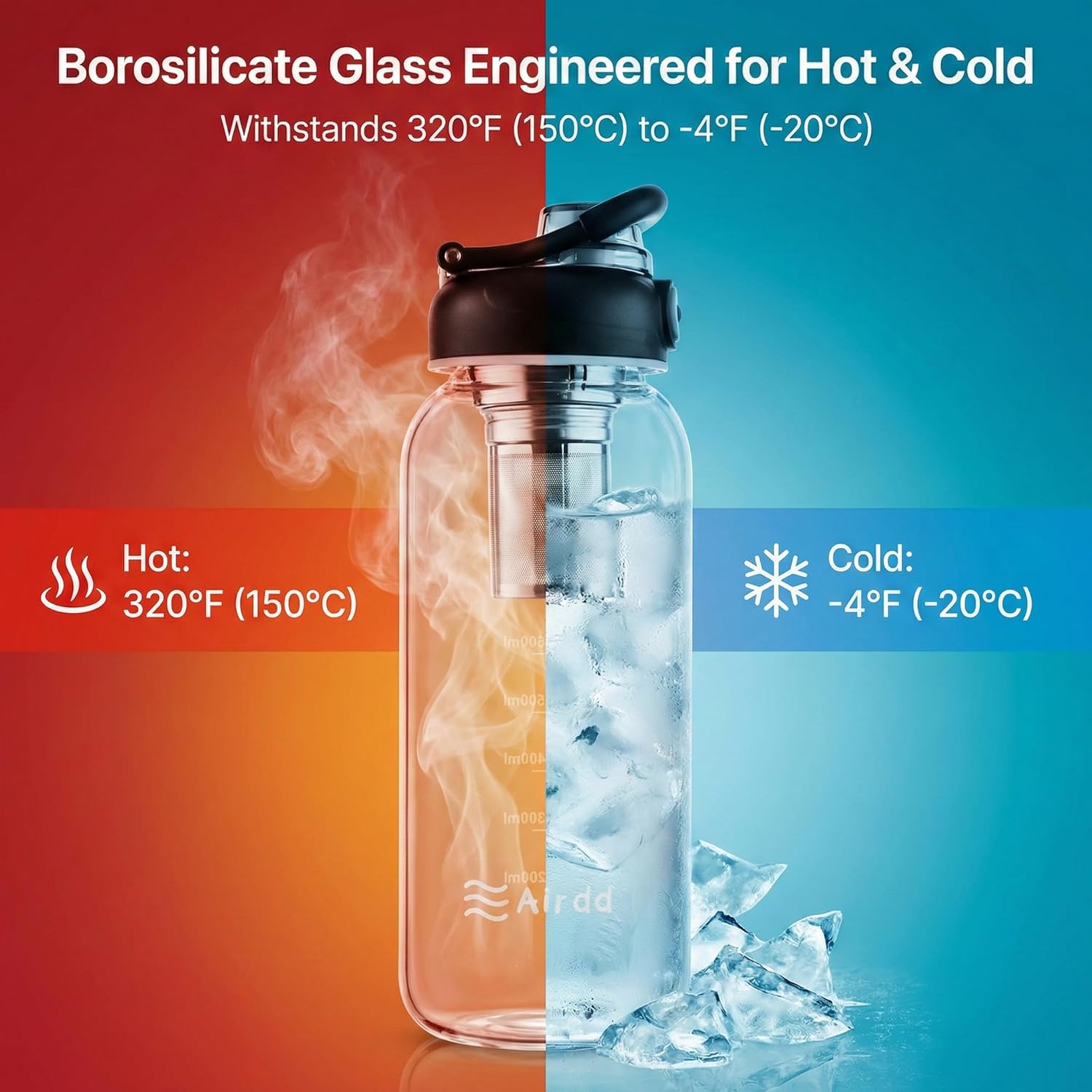 Borosilicate glass engineered for hot 320°F to cold -4°F